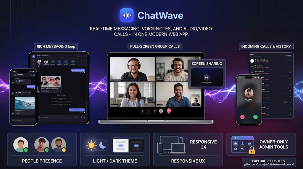 ChatWave