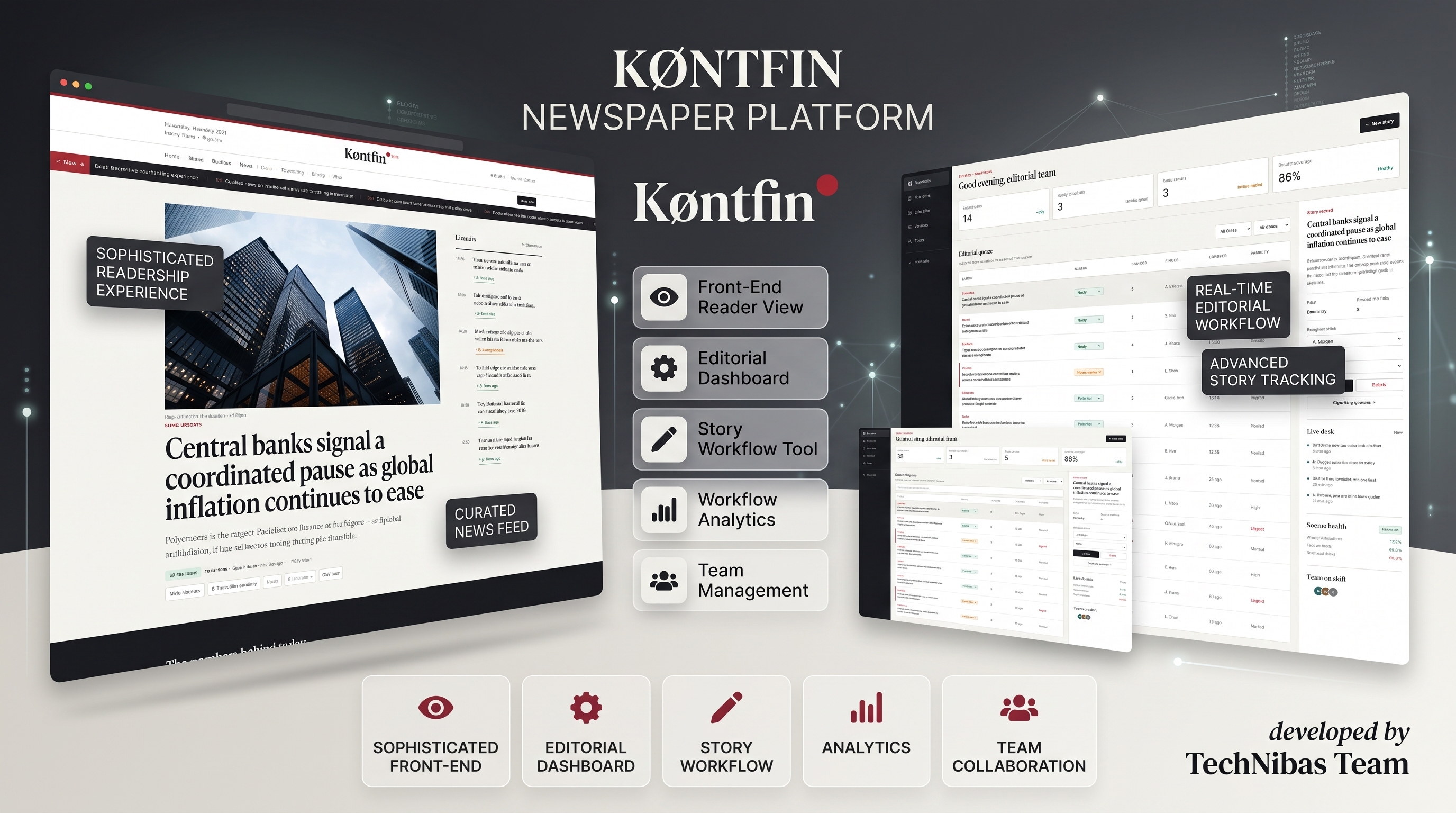 Konfluo